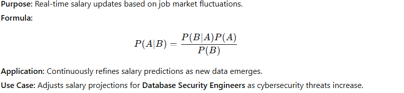 Bayesian Forecasting Model